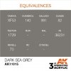 AK Interactive AK11015 Dark Sea Grey 17ml